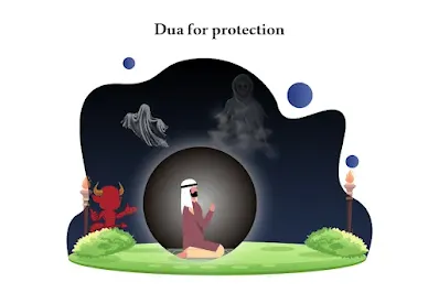 Dua protection from the wrongdoers prayer