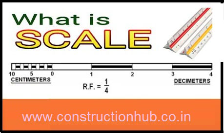 What is scale