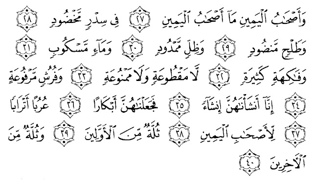 Surah Al Waqiah Ayat 27-40