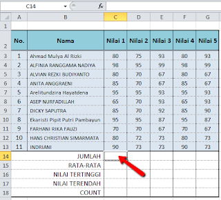 Cara Menuliskan Rumus dan Fungsi Excel dengan Cepat