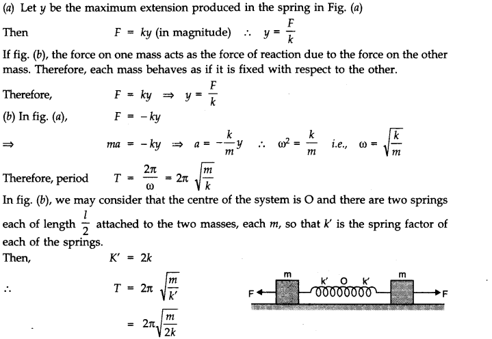 Solutions Class 11 Physics Chapter -14 (Oscillations)