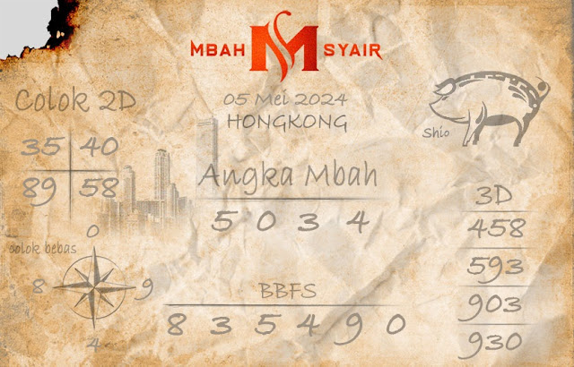 TOGEL KELUAR HONGKONG