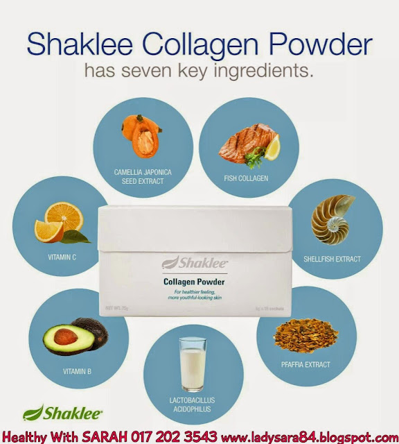 7 Bahan Hebat Shaklee Collagen Powder Selain RSS Collagen (Sisik Ikan Merah), Shaklee Collagen Powder,Antioksidan, Menganjalkan, melembapkan, Ekstrak biji benih Camellia japonica, Ekstrak Pfaffia, Elastin dari kolagen ikan, Ekstark kerang-kerangan, Lactobasilus acidophilus, Vitamin C, Vitamin B2 & B6, Kolagen, Kolagen terbaik, Kolagen berkesan