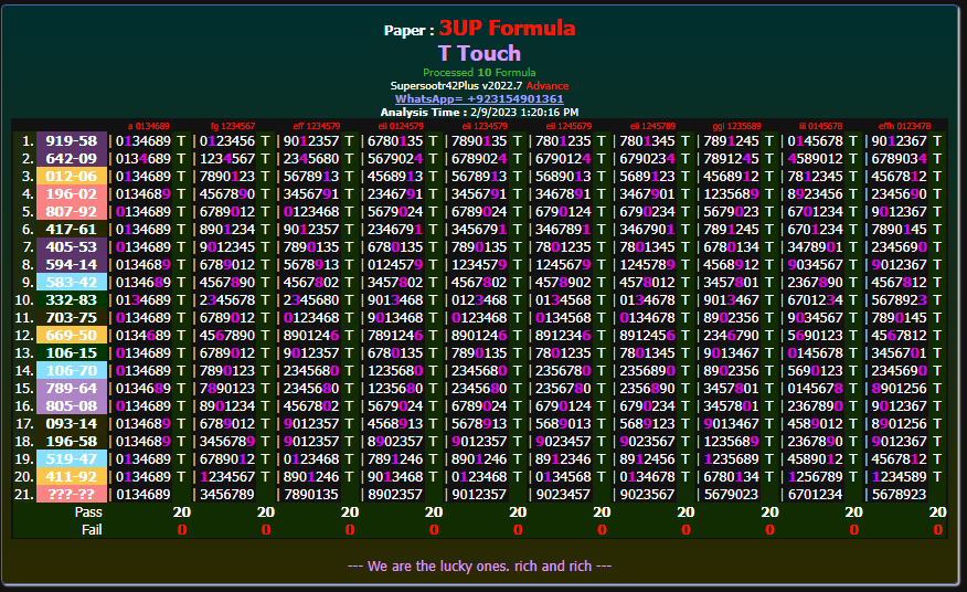 Thai Lottery Middle T Game Update Single Digit Analysis | 16-2-2023 | By InformationBoxTicket