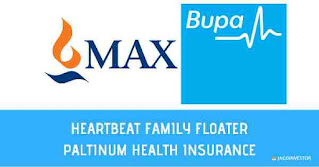 Max Bupa Money Saver Plan: The Complete Review