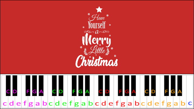 Have Yourself A Merry Little Christmas Piano / Keyboard Easy Letter Notes for Beginners