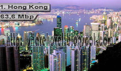 peringkat 1_Hongkong_(5 negara dengan koneksi internet tercepat di dunia)_by_Sharehovel