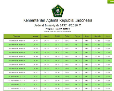  meupakan salah satu hal yang di ketahui untuk di ketahui bagi semua orang yang sedang ber JADWAL PUASA DAN IMSAKIYAH HARI INI 1437 H/2016 M