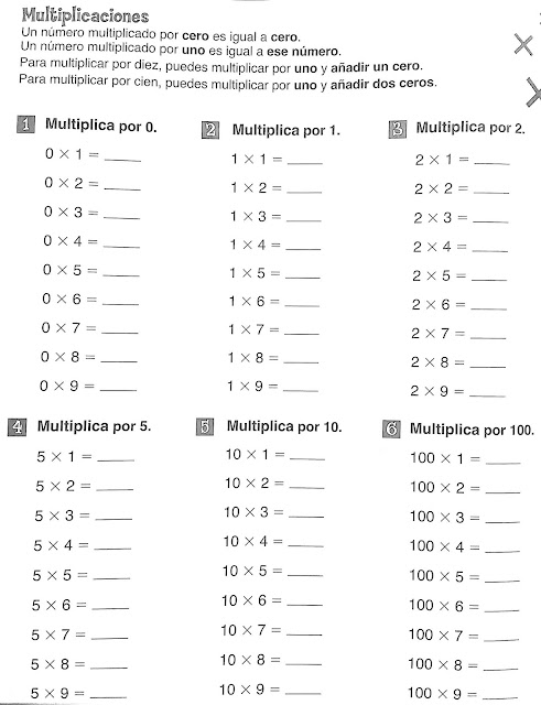 Multiplicaciones del 0, 1, 2, 5, 10 y 100
