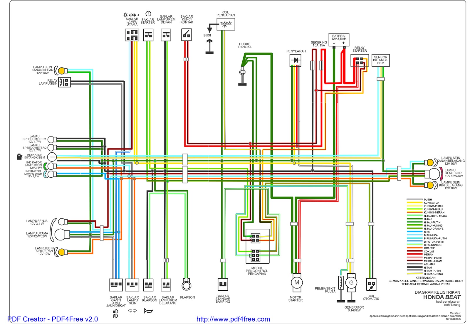 ILMU PENGETAHUAN DASAR MOTOR Diagram Kelistrikan Honda Beat