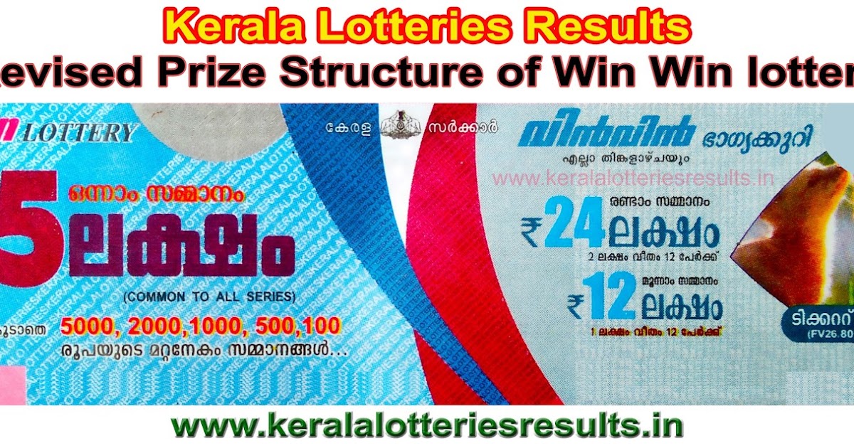 Prize Structure of Kerala Lottery Win Win ~ LIVE:: Kerala 