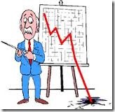 bad market day