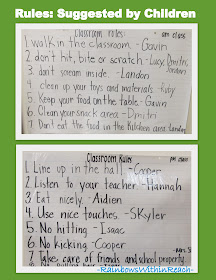 photo of: Bulletin Board of Rules Drafted by Preschool Children