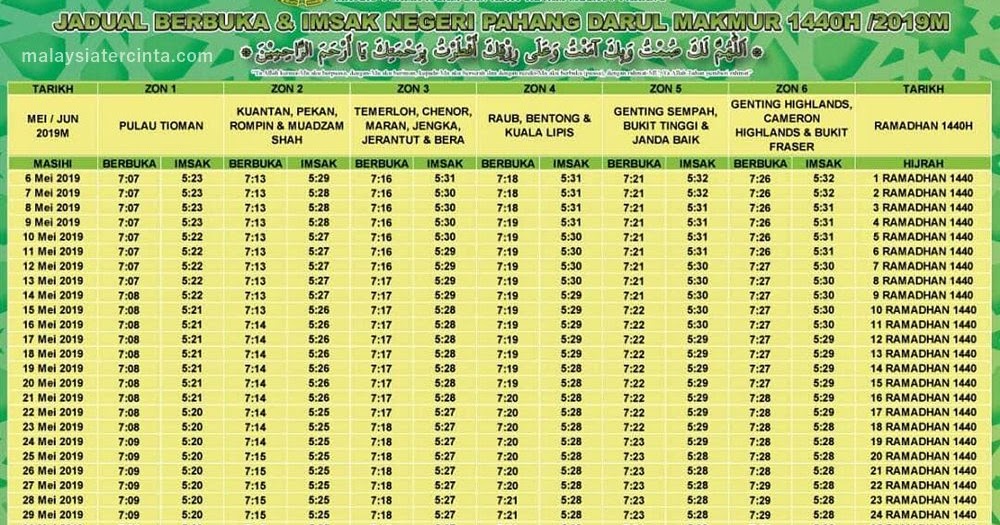 waktu solat asar seremban