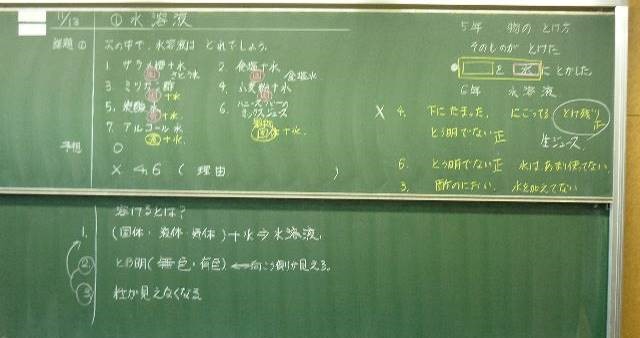 板書ノート 水溶液の性質