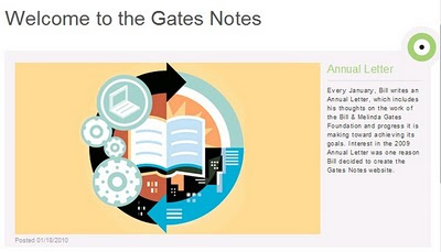 gates website