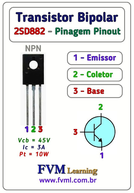 Datasheet-Pinagem-Pinout-transistor-NPN-2SD882-Características-Substituição-fvml