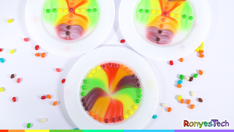 Skittles Rainbow Science project