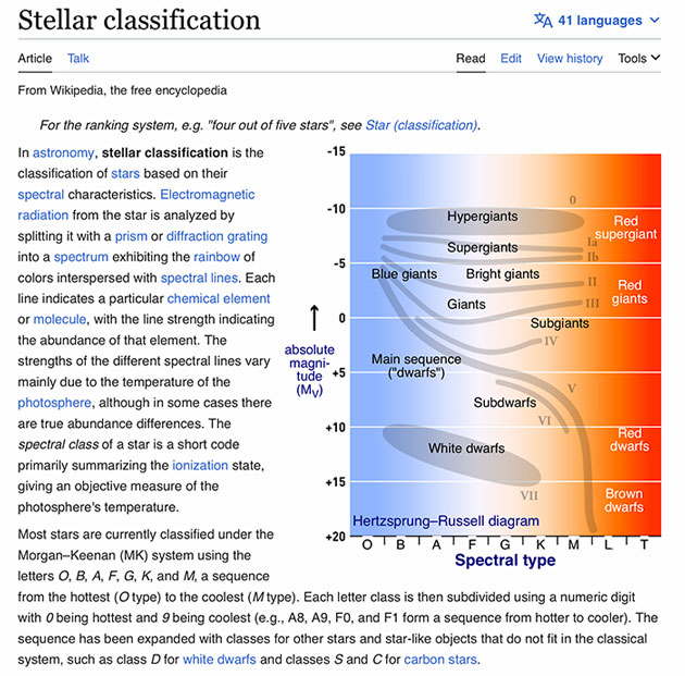 Stellar Classifications (Source: Wikipedia)