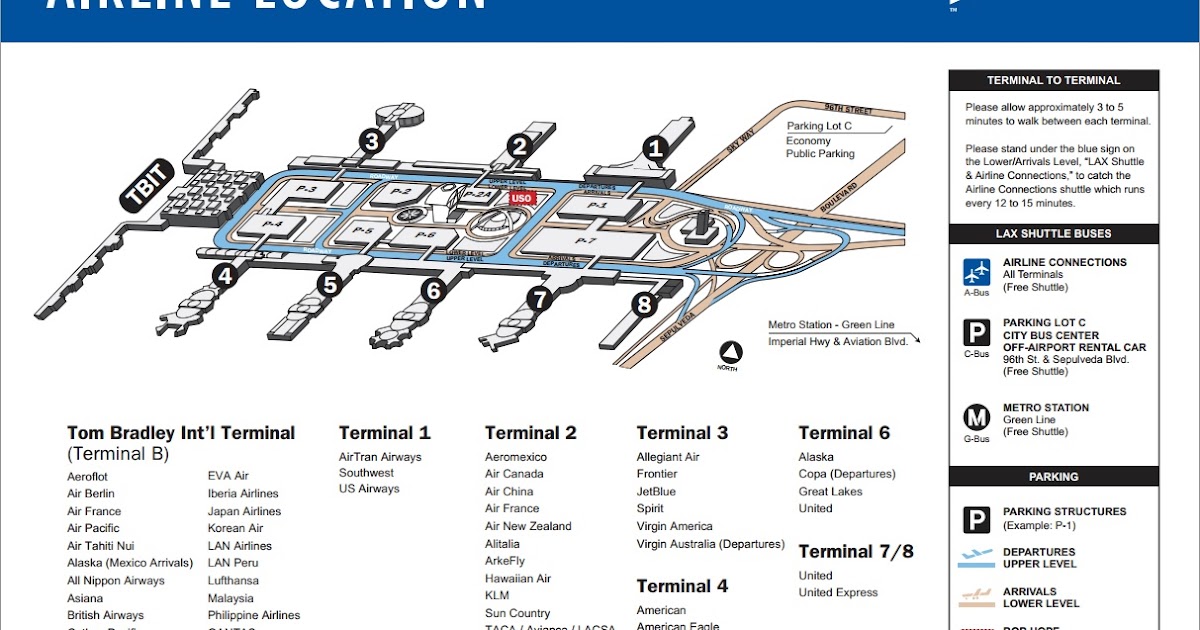 lax_map