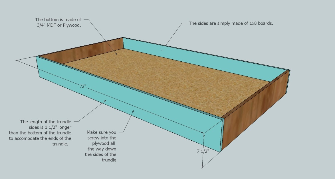 isau: Wood Trundle Bed Plans