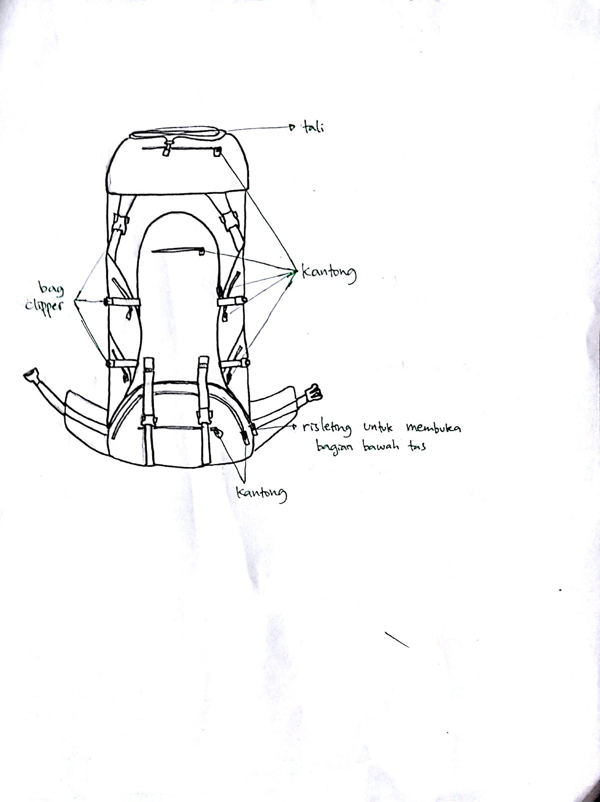 20 Inspirasi Gambar Sketsa Desain Tas Tea And Lead