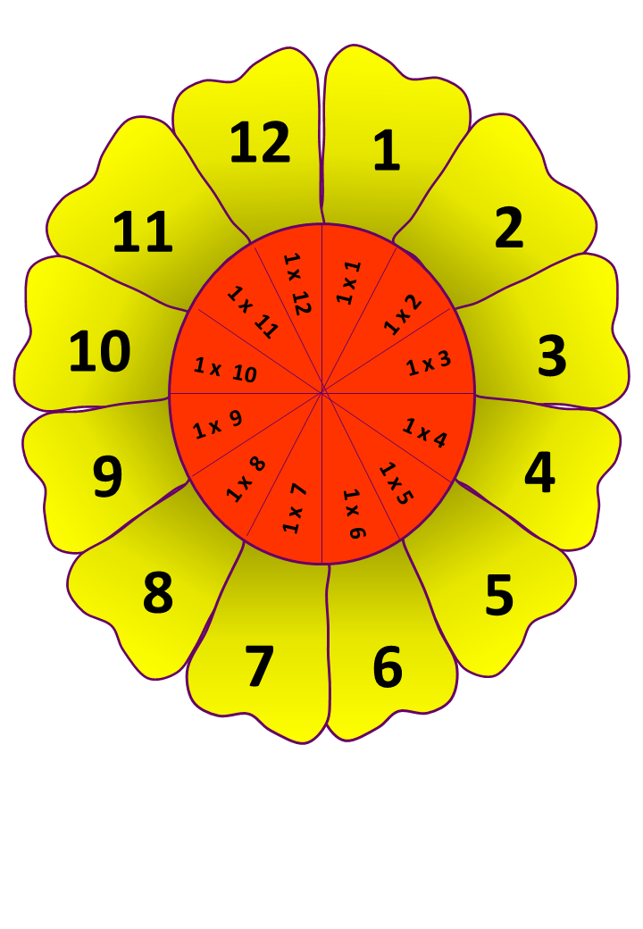 Matematik Bukan Sekadar Kira-kira "Logical Thinking and 