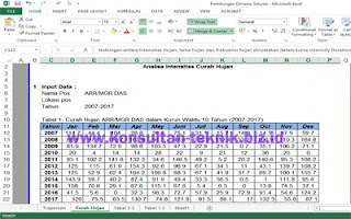 Perhitungan-Dimensi-Saluran-Trapesium-Format-Excel