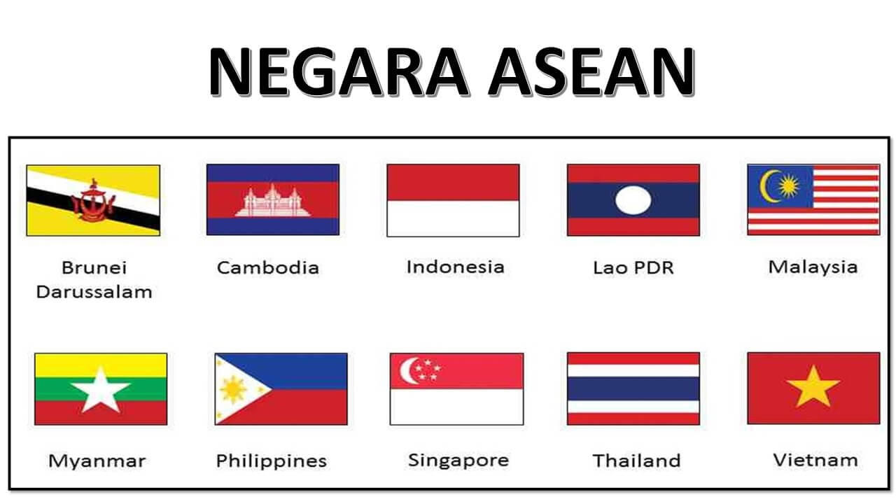 Profil 11 Negara  Anggota ASEAN  Lengkap Terbaru Pelajaran 