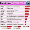 Can A Cancer Man And Capricorn Woman Work / Cancer Man And Capricorn Woman Love Compatibility Linda Goodman / Despite their different ideologies in life, they often fit together.