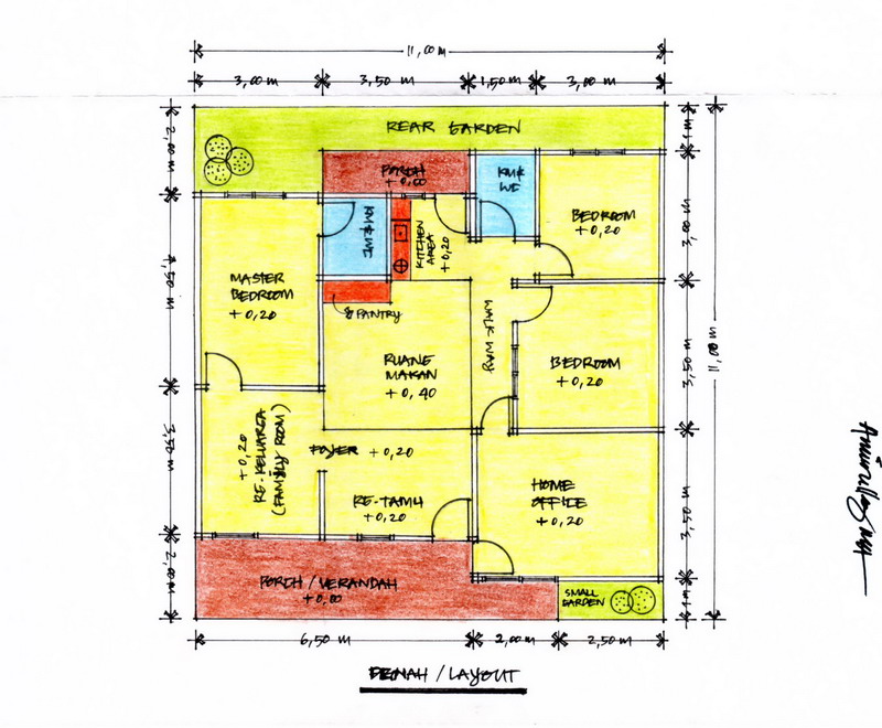 Hanya terfokus pada rumah saya akan berbagi desain rumah house design 