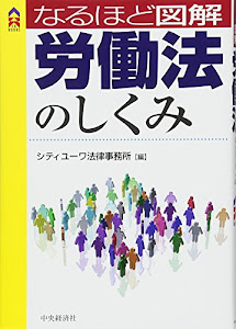 なるほど図解 労働法のしくみ (CK BOOKS)