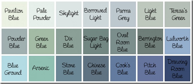 F&B blues