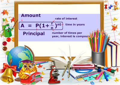 The Compound Interest Equation