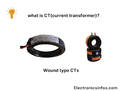 Wound type CTs