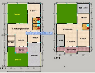 Desain Rumah Minimalis 2 Lantai Type 100 Luas Tanah 120 M2 