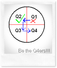 Q4-Checked