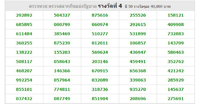 Thai Lottery Result For 01-11-2018