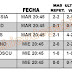 J28 Analisis de Quinigol