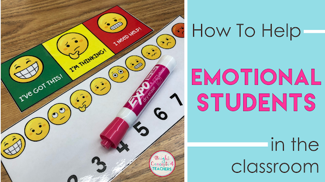 emoji emotions chart