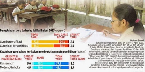 1342378-kurikulum-2013-bukan-pepesan-kosong-780x390