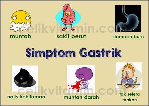 Tips Elak Gastrik Ketika Berpuasa  Vitamin Semulajadi