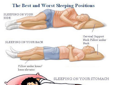 Posisi Tidur Yang Baik Untuk Tulang Belakang
