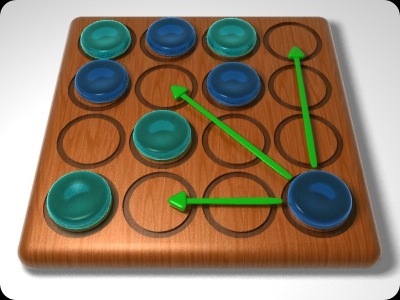 Movement