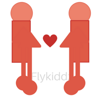 I love myself-self awareness | Flykiddz