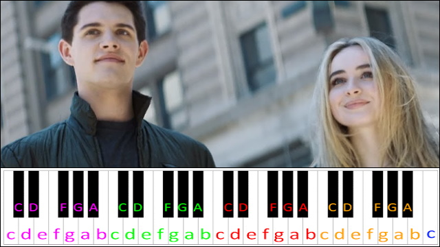 Why by Sabrina Carpenter Piano / Keyboard Easy Letter Notes for Beginners