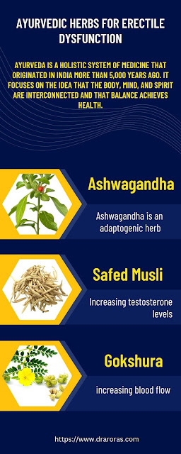 Traditional Indian Medicine for Erectile Dysfunction