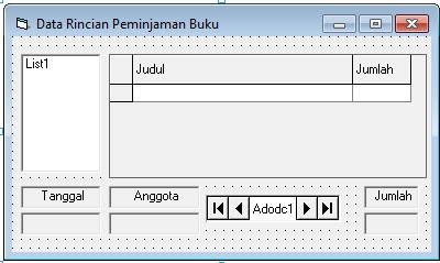 Contoh Flowchart Transaksi Penjualan - Fragrance Coupon