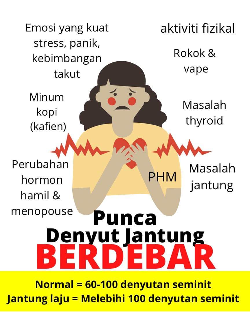 Hormon tiroid normal, tapi jantung laju?