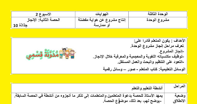 جذاذات مشروع الوحدة انتاج مشروع عن هواية مفضلة أو ممارسة للمستوى الرابع